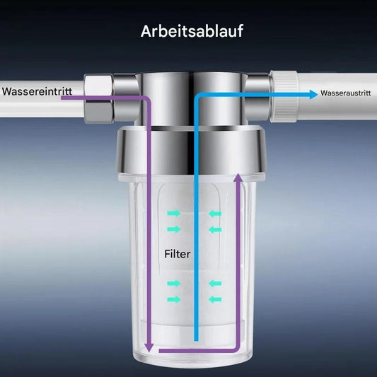 HydraPure Haushaltsvorfilter