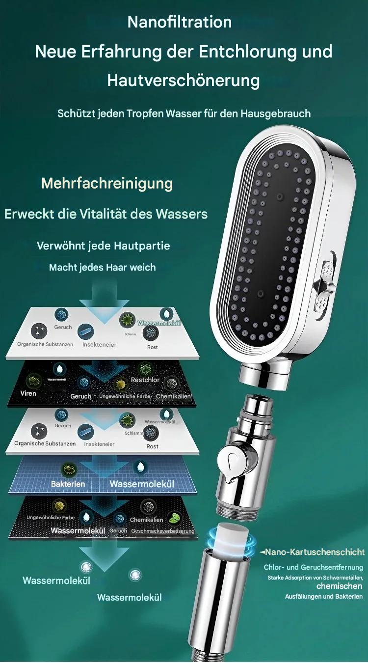 HydraPure – Der innovative Duschkopf mit Wasserfilter