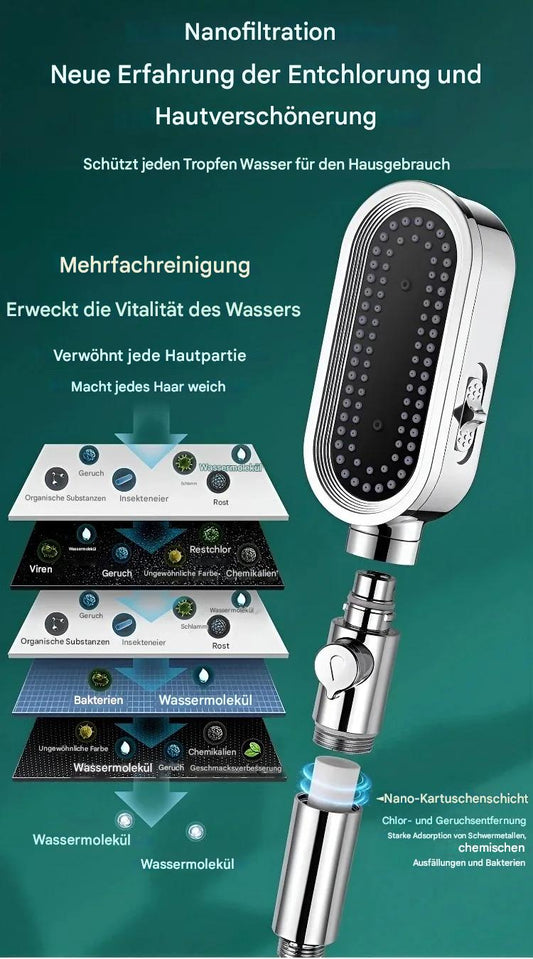 HydraPure – Der innovative Duschkopf mit Wasserfilter