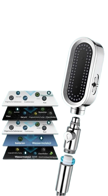 HydraPure – Der innovative Duschkopf mit Wasserfilter