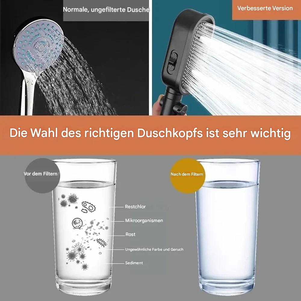 HydraPure – Der innovative Duschkopf mit Wasserfilter