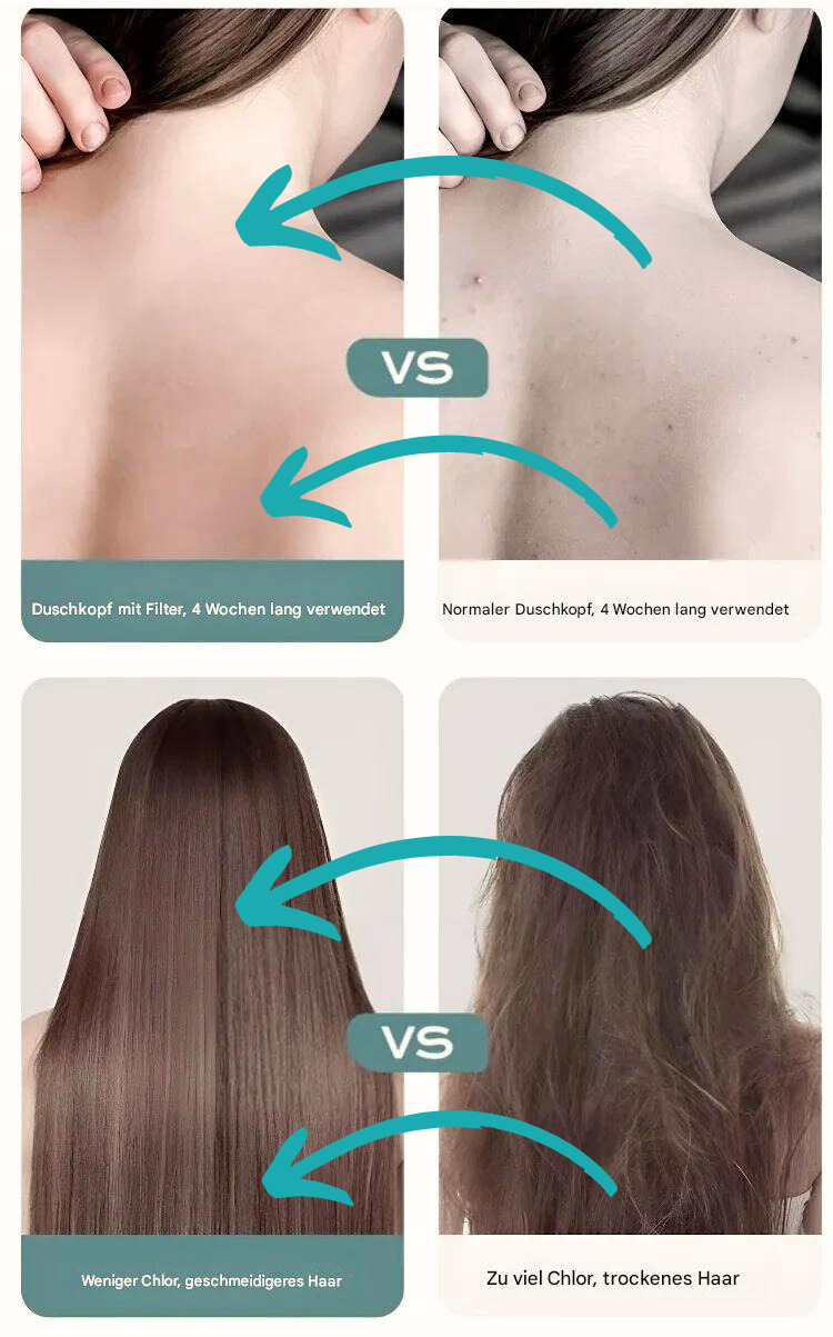 HydraPure – Der innovative Duschkopf mit Wasserfilter