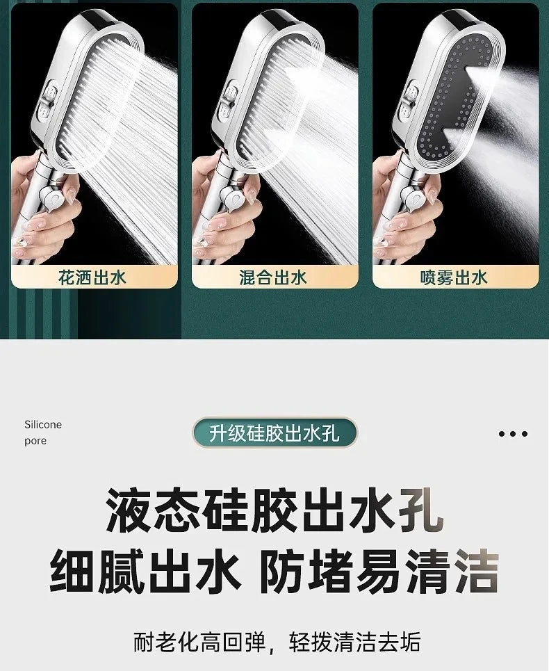 Duschkopf mit Wasserfilter