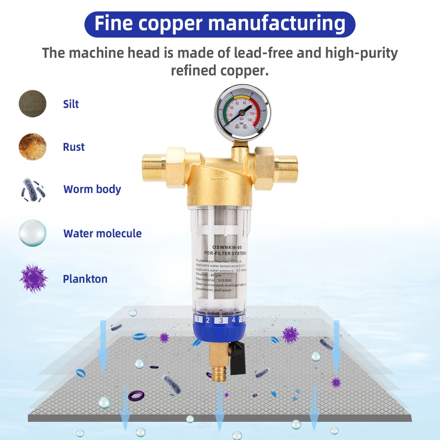 HydraPure Zentral-Vorfilter OSWNKW-05