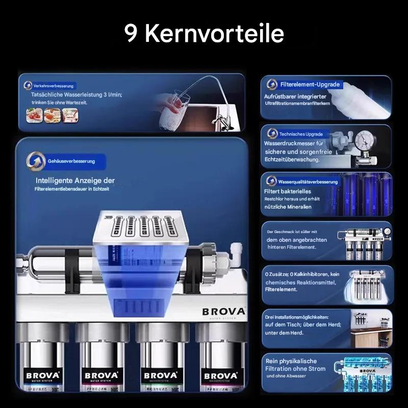 HydraPure Haus u. Küchenwasserfilter