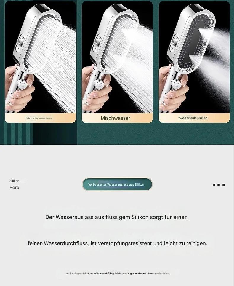 HydraPure – Der innovative Duschkopf mit Wasserfilter