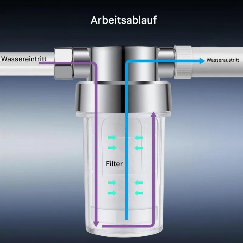 HydraPure Haushaltsvorfilter