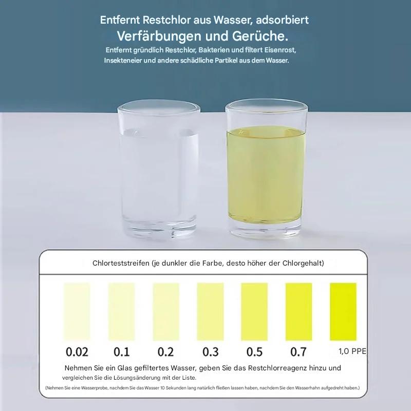 HydraPure Haus u. Küchenwasserfilter