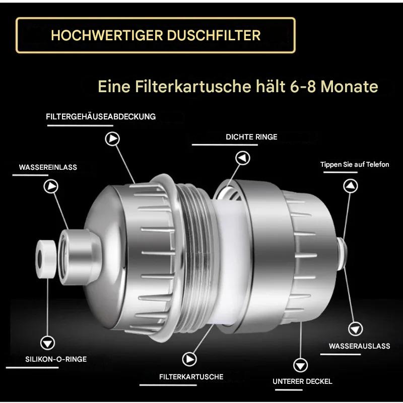 Vorfilter mit Aktivkohle & Granulat