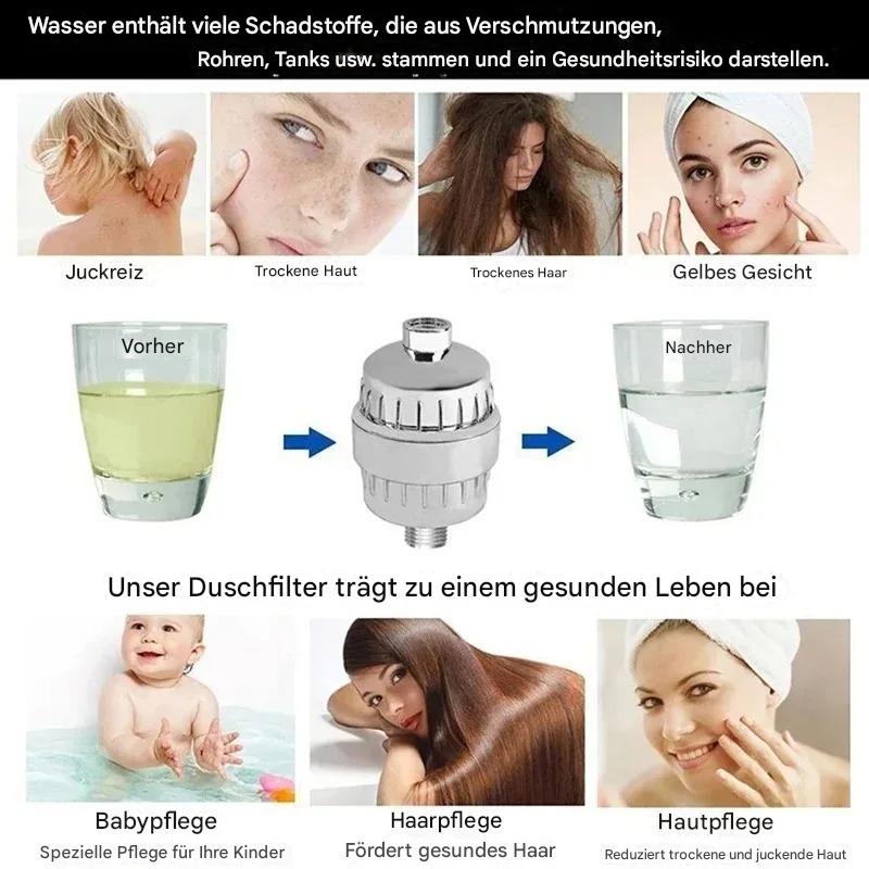 Vorfilter mit Aktivkohle & Granulat