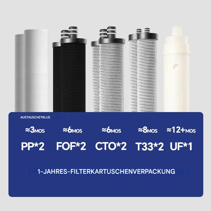 HydraPure Haus u. Küchenwasserfilter